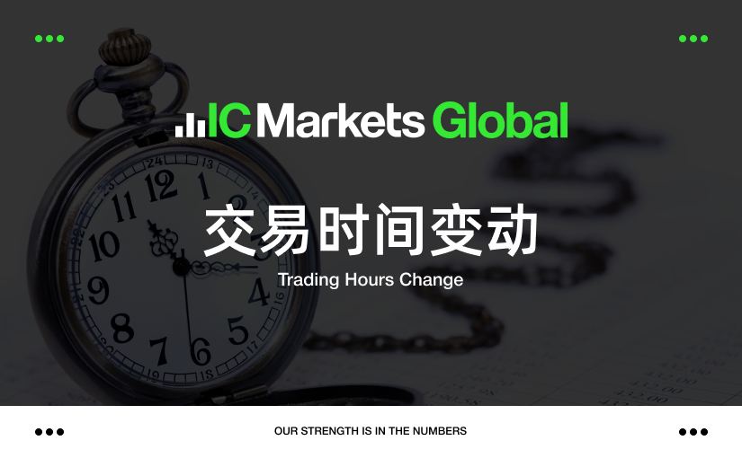 2025年03月交易时间更新（欧洲夏令时）