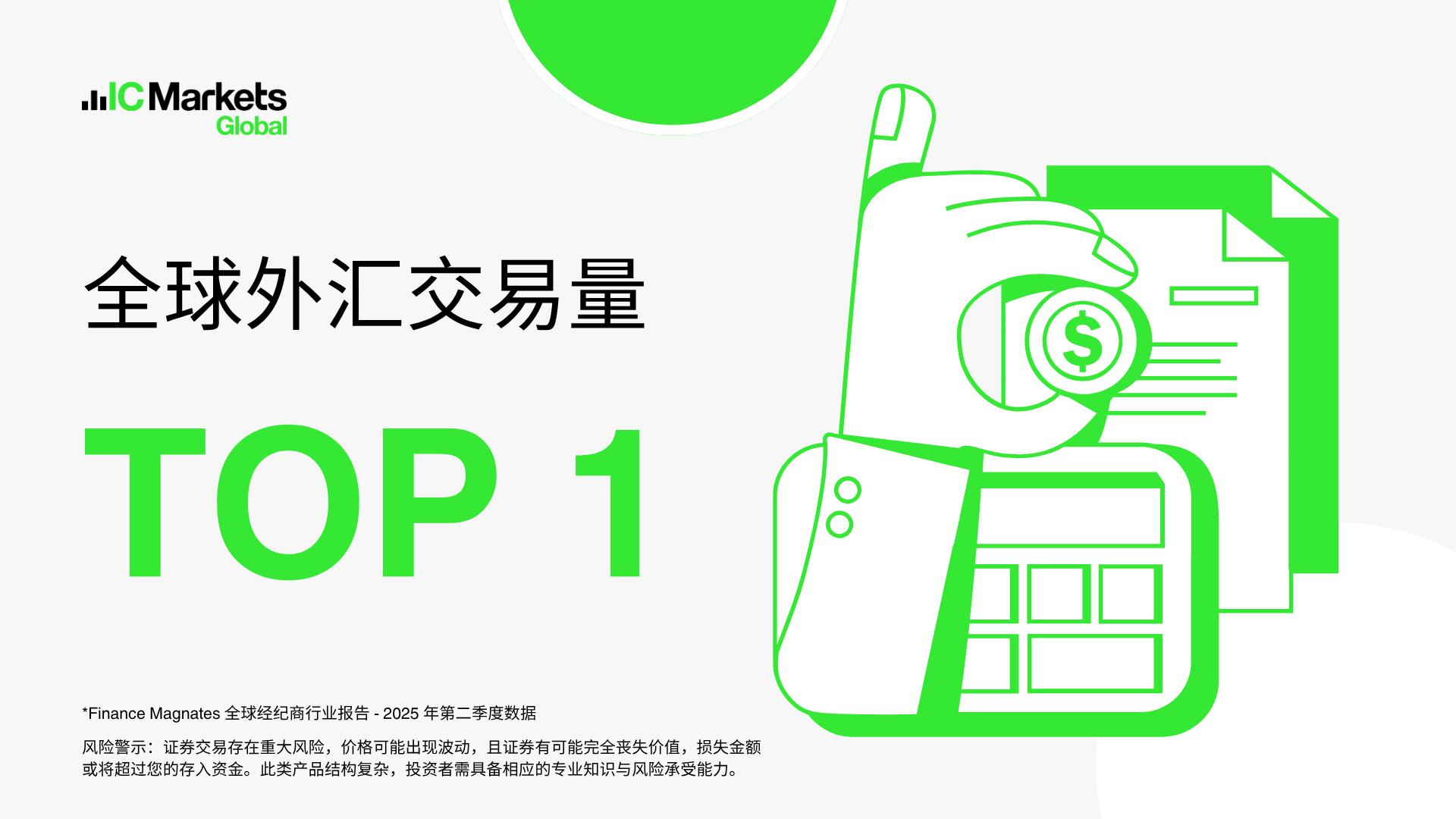 IC Markets 再度蝉联全球第一外汇经纪商！